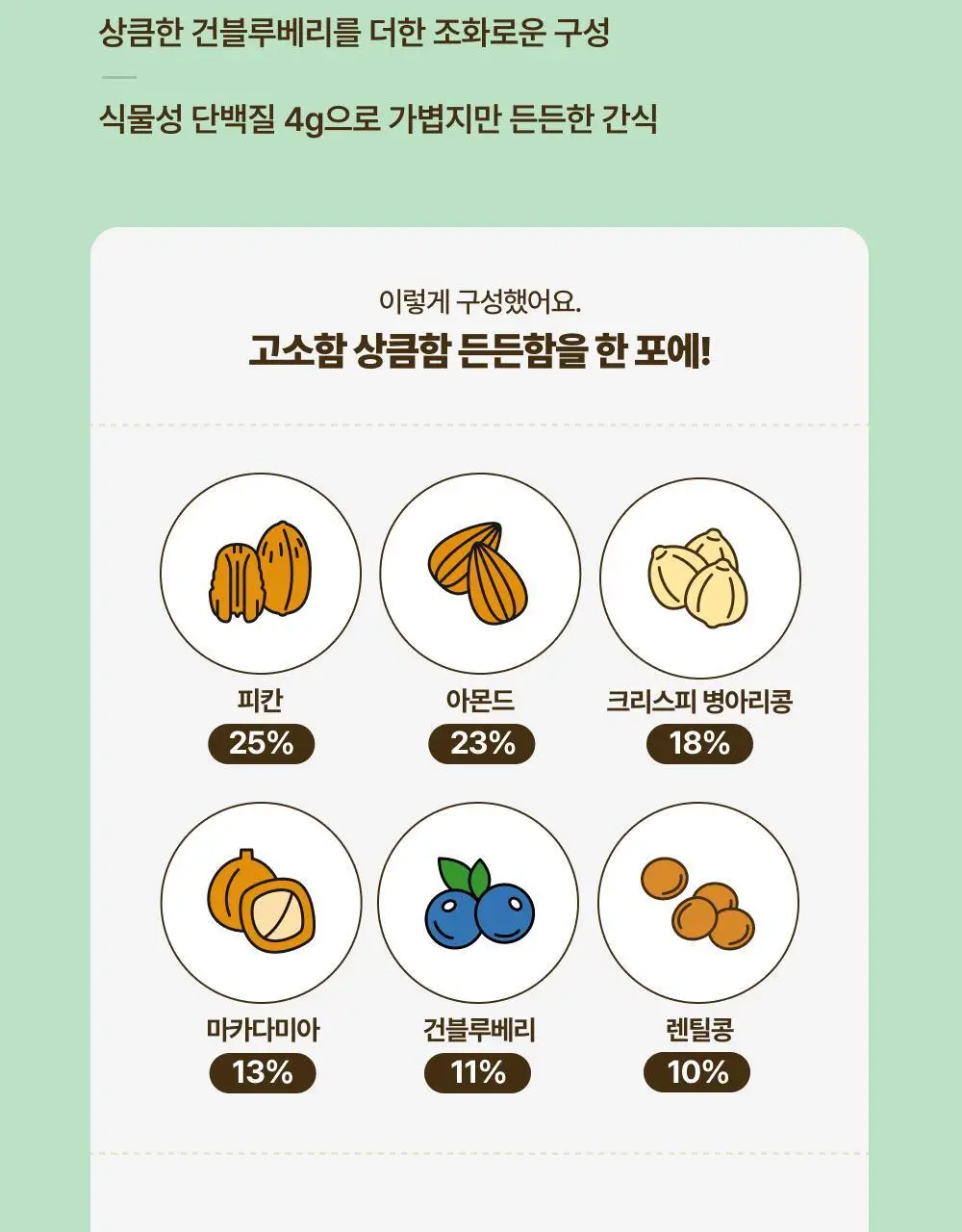 [온라인 단독] 올더베러 하루견과 30개입 기획 2종 택1 상세페이지 8